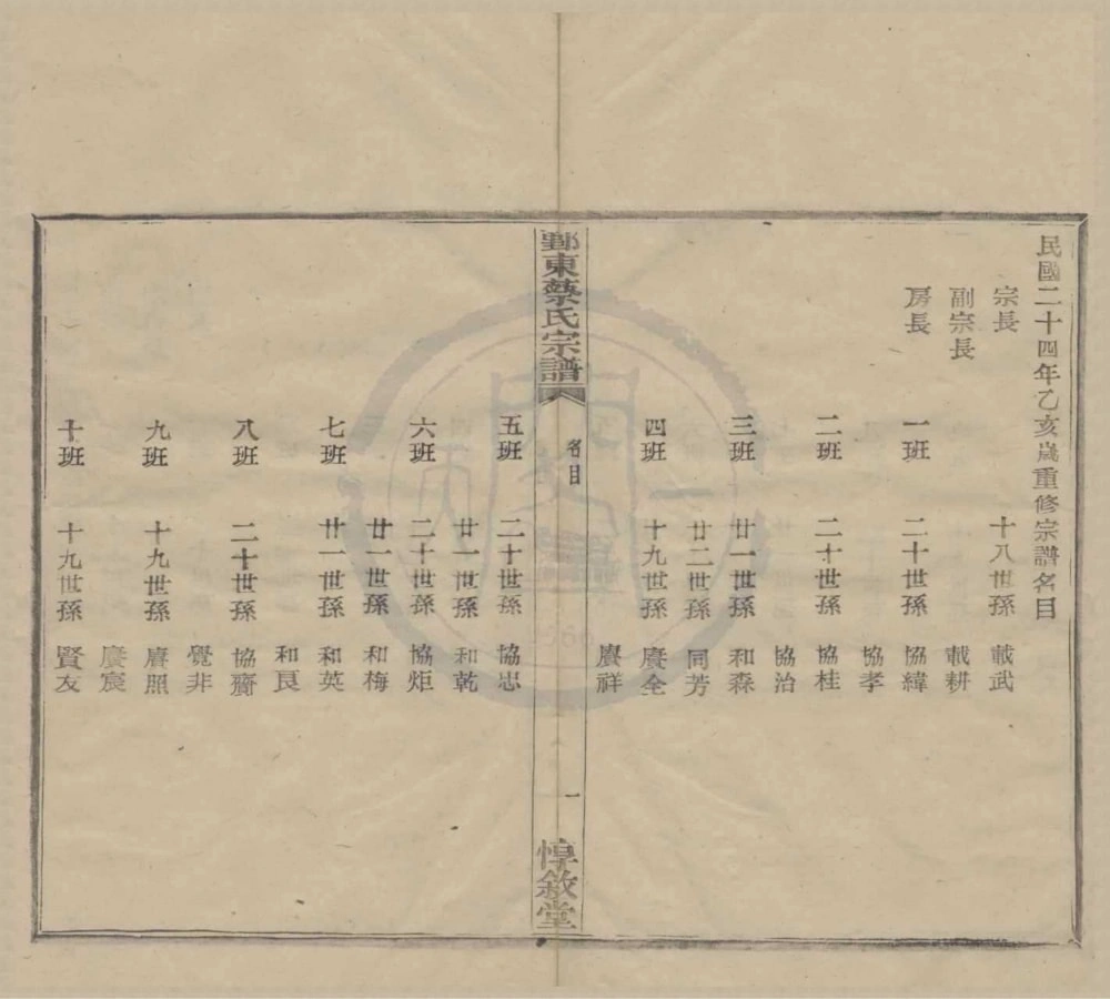 图片[2]-浙江宁波鄞州区鄞东蔡氏宗谱（惇叙堂）电子版PDF下载-中华家谱网