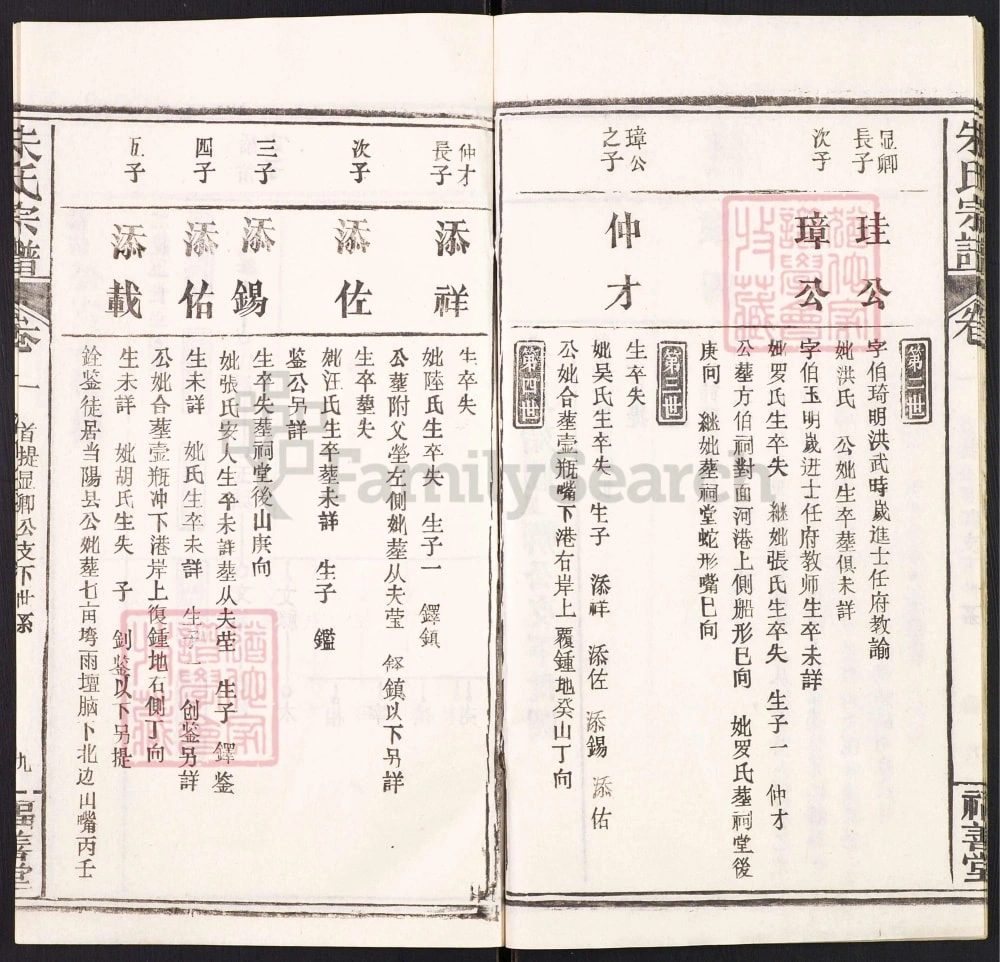 图片[8]-湖北黄冈浠水县朱氏族谱（福善堂）电子版PDF下载-中华家谱网