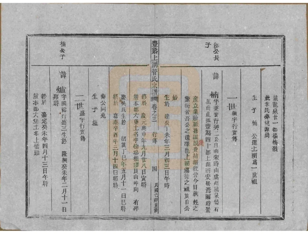 图片[8]-浙江龙泉市丰溪上湖管氏宗谱电子版PDF下载-中华家谱网
