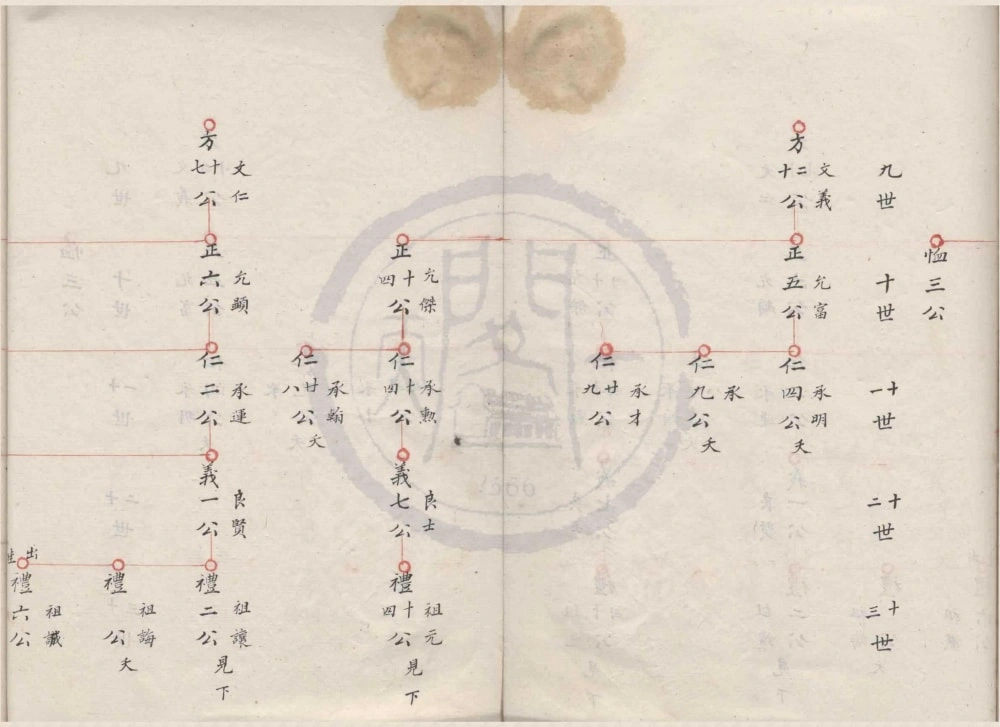 图片[6]-浙江宁波镇海区蛟川马婆桥朱氏宗谱电子版PDF下载-中华家谱网