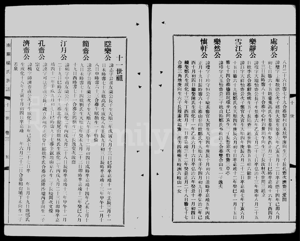 图片[8]-广东中山南关杨氏族谱（敬思堂）电子版PDF下载-中华家谱网