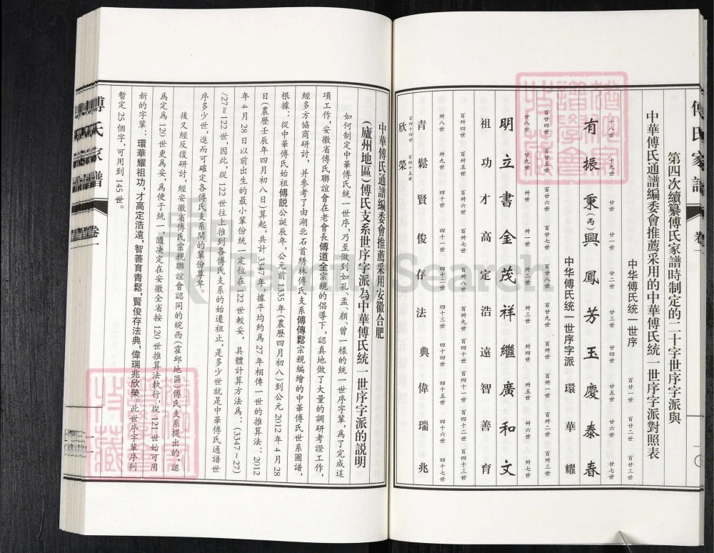 图片[3]-河北衡水故城傅氏家谱（对越堂）电子版PDF下载-中华家谱网