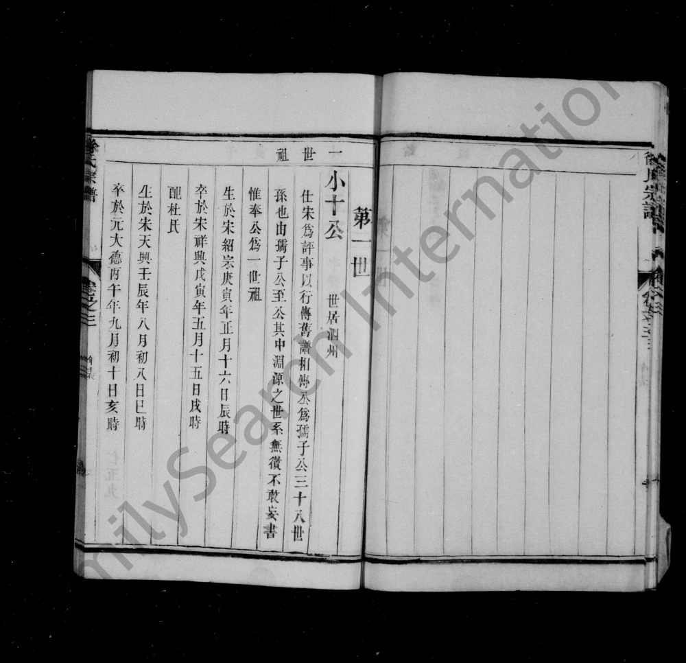 图片[6]-江苏扬州江都徐氏宗谱电子版PDF下载-中华家谱网