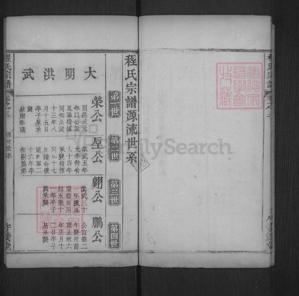 图片[5]-湖北黄冈程氏宗谱（守箴堂）电子版PDF下载-中华家谱网