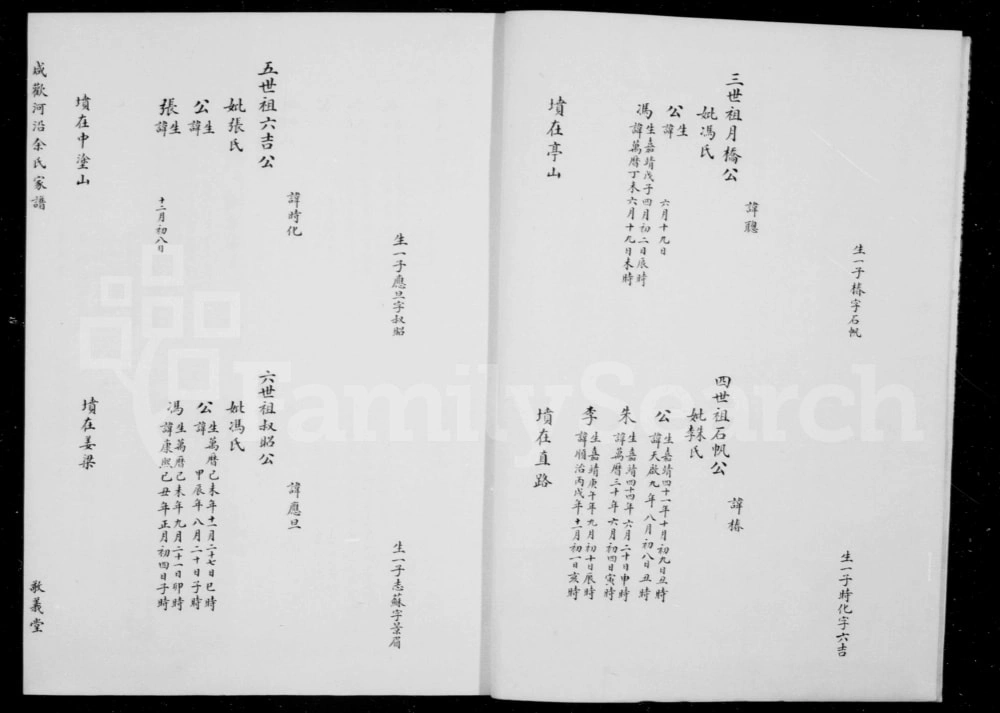 图片[2]-浙江绍兴咸欢河沿余氏家谱（敬义堂）电子版PDF下载-中华家谱网