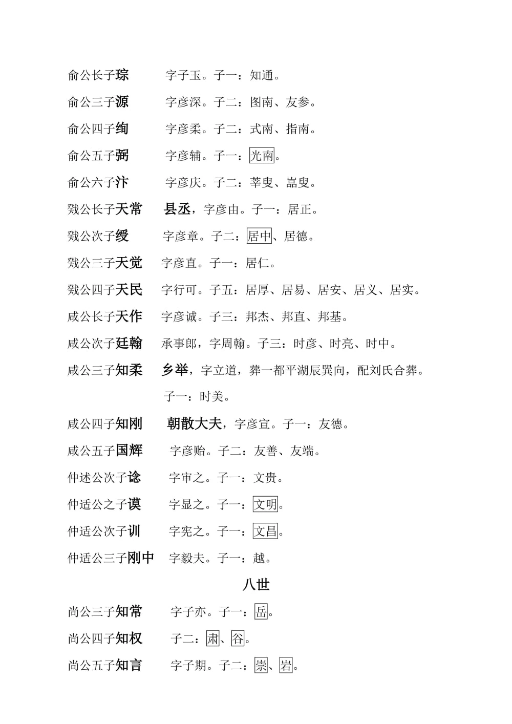 图片[8]-江西永新县左氏七修族谱电子版PDF下载-中华家谱网