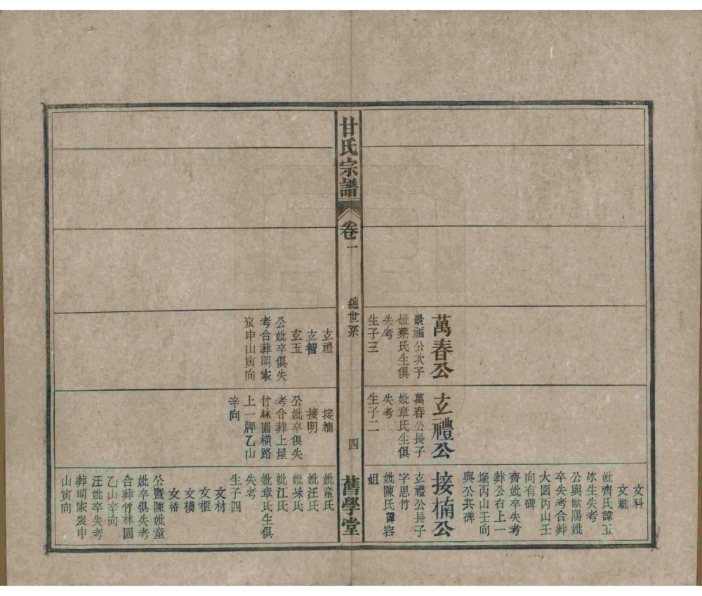 图片[8]-安徽安庆太湖县甘氏宗谱（旧学堂）电子版PDF下载-中华家谱网