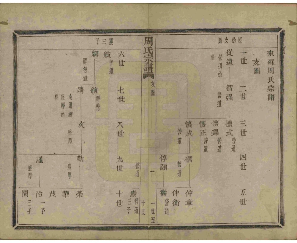 图片[4]-浙江杭州萧山区来苏周氏宗谱电子版PDF下载-中华家谱网