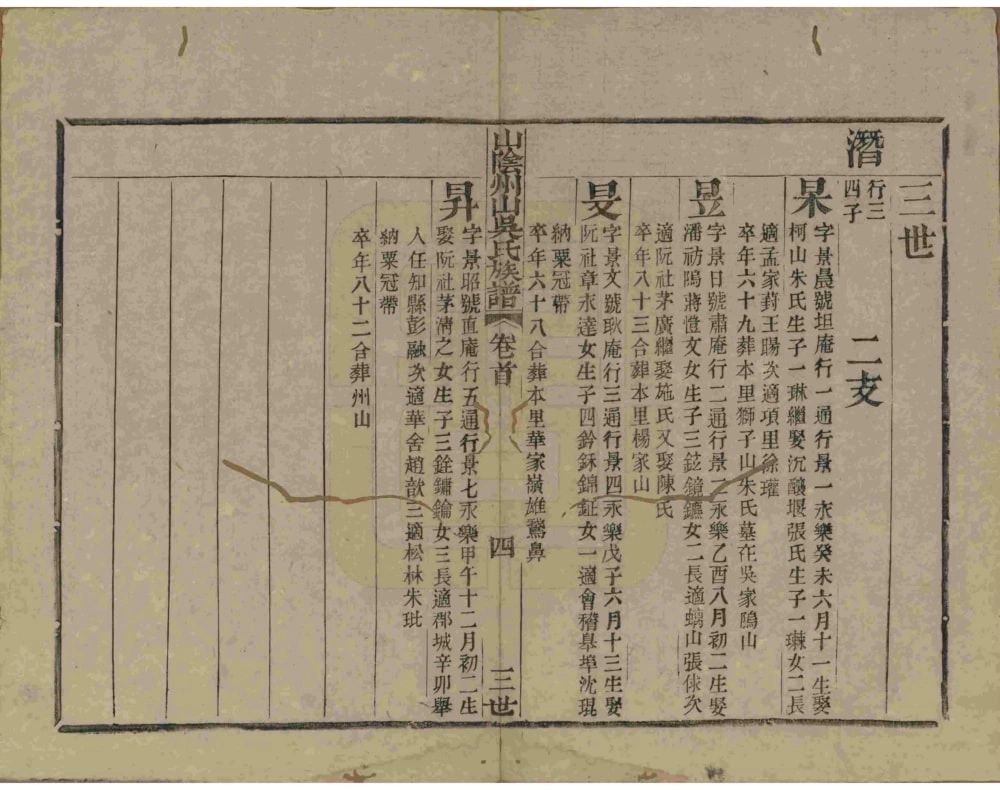 图片[7]-浙江绍兴山阴州山吴氏族谱电子版PDF下载-中华家谱网
