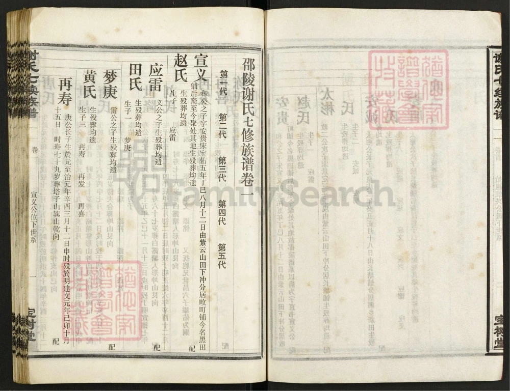 图片[8]-湖南邵阳黑田谢氏七续族谱（宝树堂）电子版PDF下载-中华家谱网