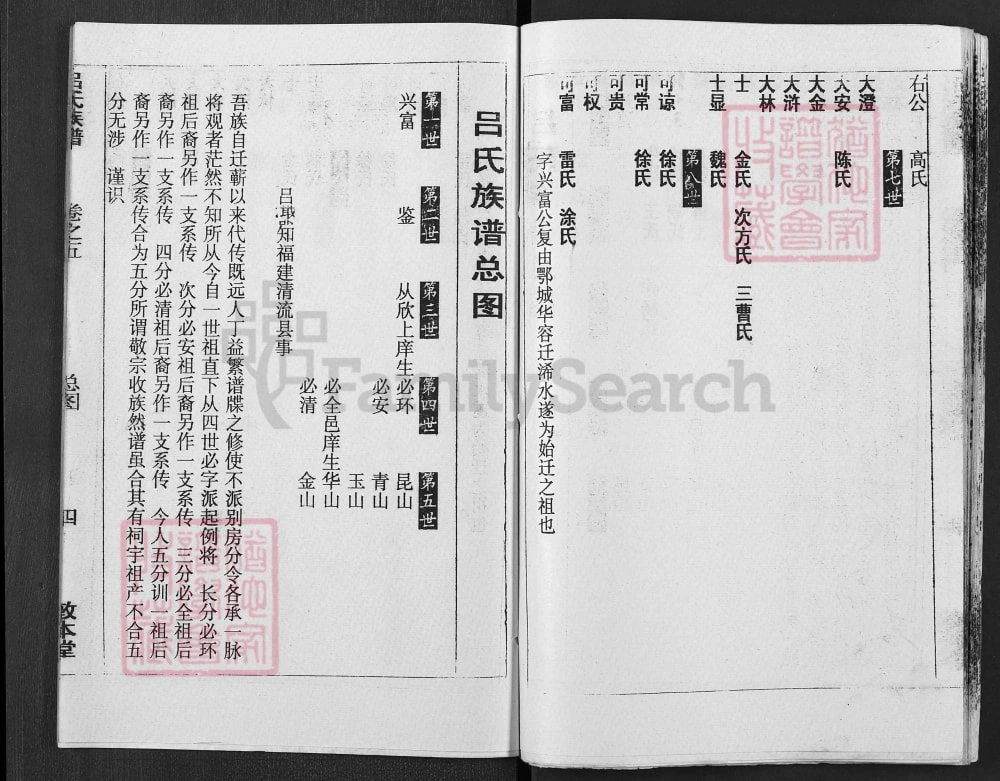 图片[6]-湖北黄冈浠水县吕氏族谱（敦本堂）电子版PDF下载-中华家谱网