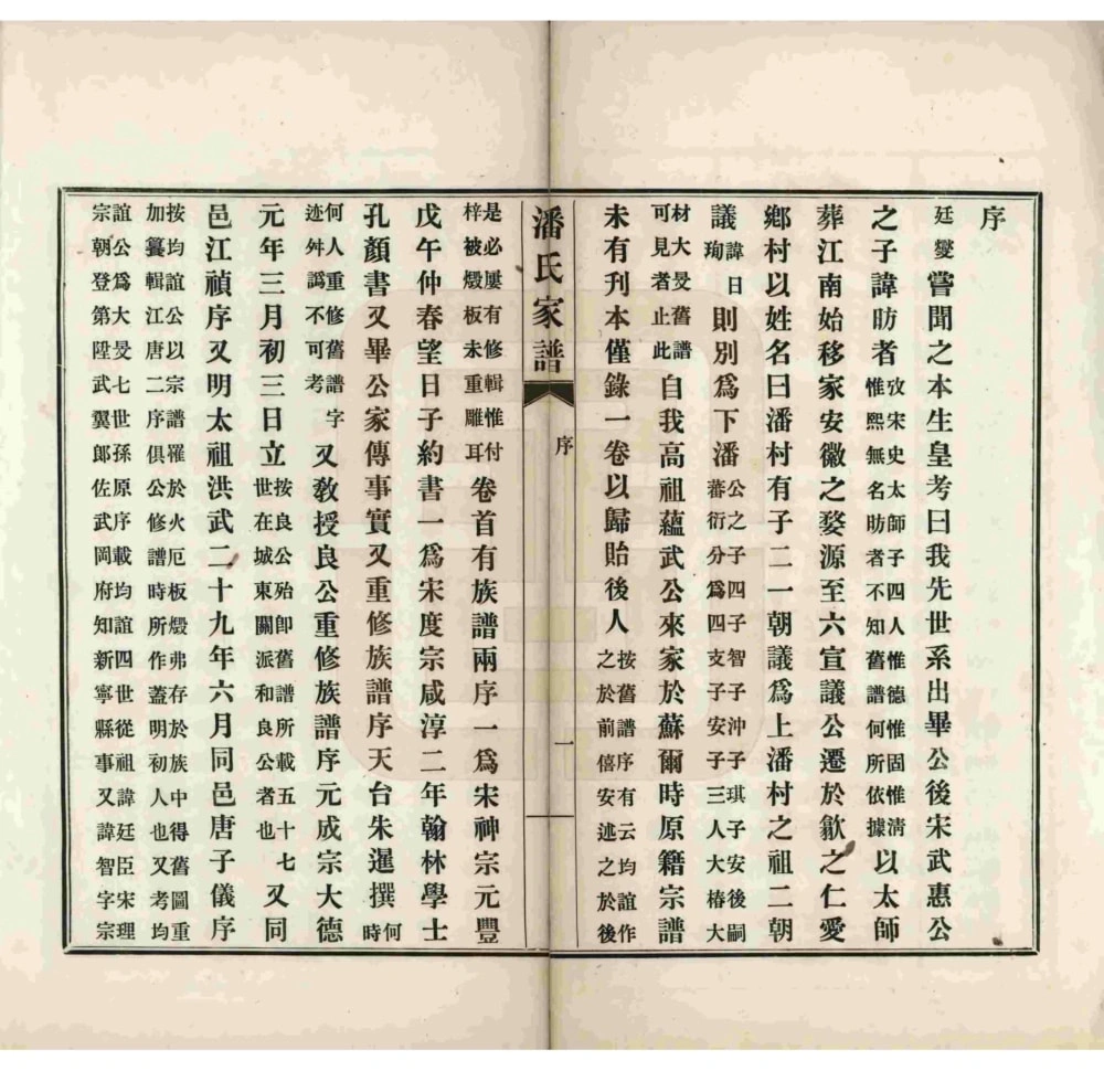 图片[3]-江苏苏州歙县迁苏潘氏家谱电子版PDF下载-中华家谱网