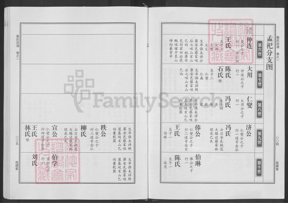 图片[7]-湖北黄冈红安蔡氏宗谱（祗德堂）电子版PDF下载-中华家谱网