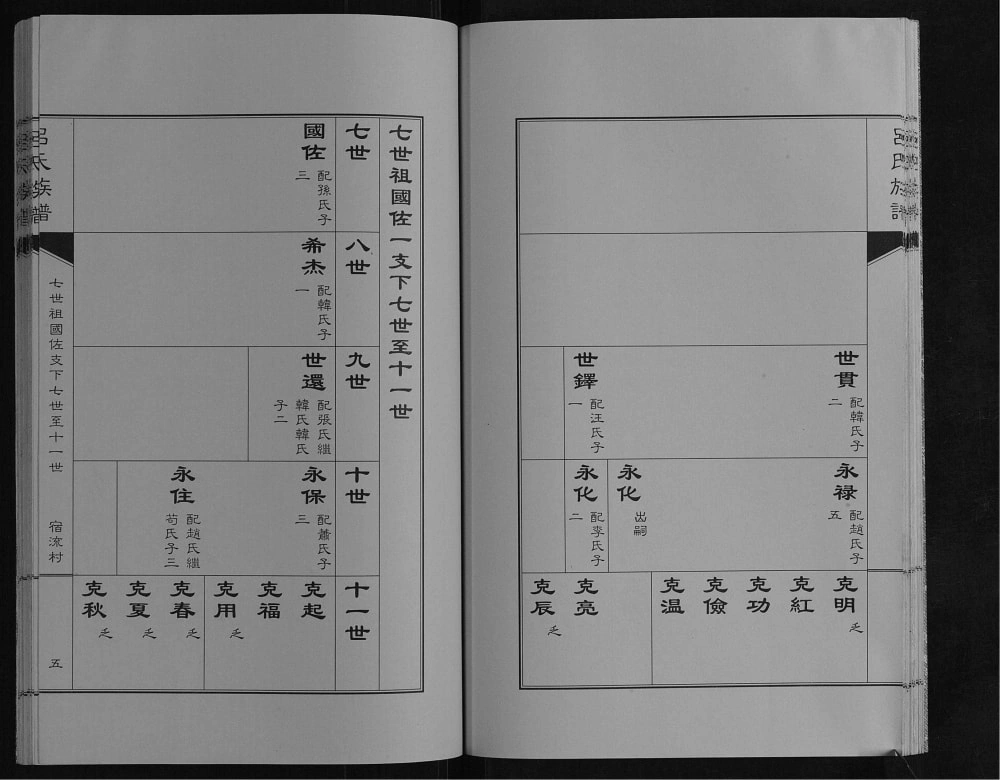 图片[8]-山东青岛即墨区吕氏族谱电子版PDF下载-中华家谱网