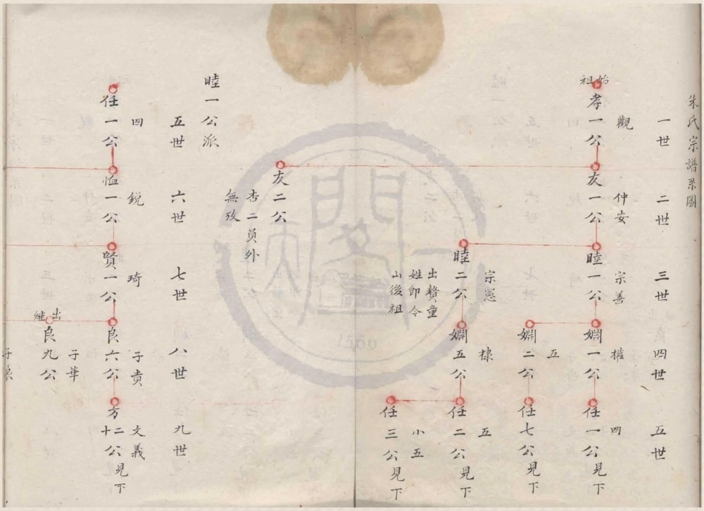 图片[4]-浙江宁波镇海区蛟川马婆桥朱氏宗谱电子版PDF下载-中华家谱网