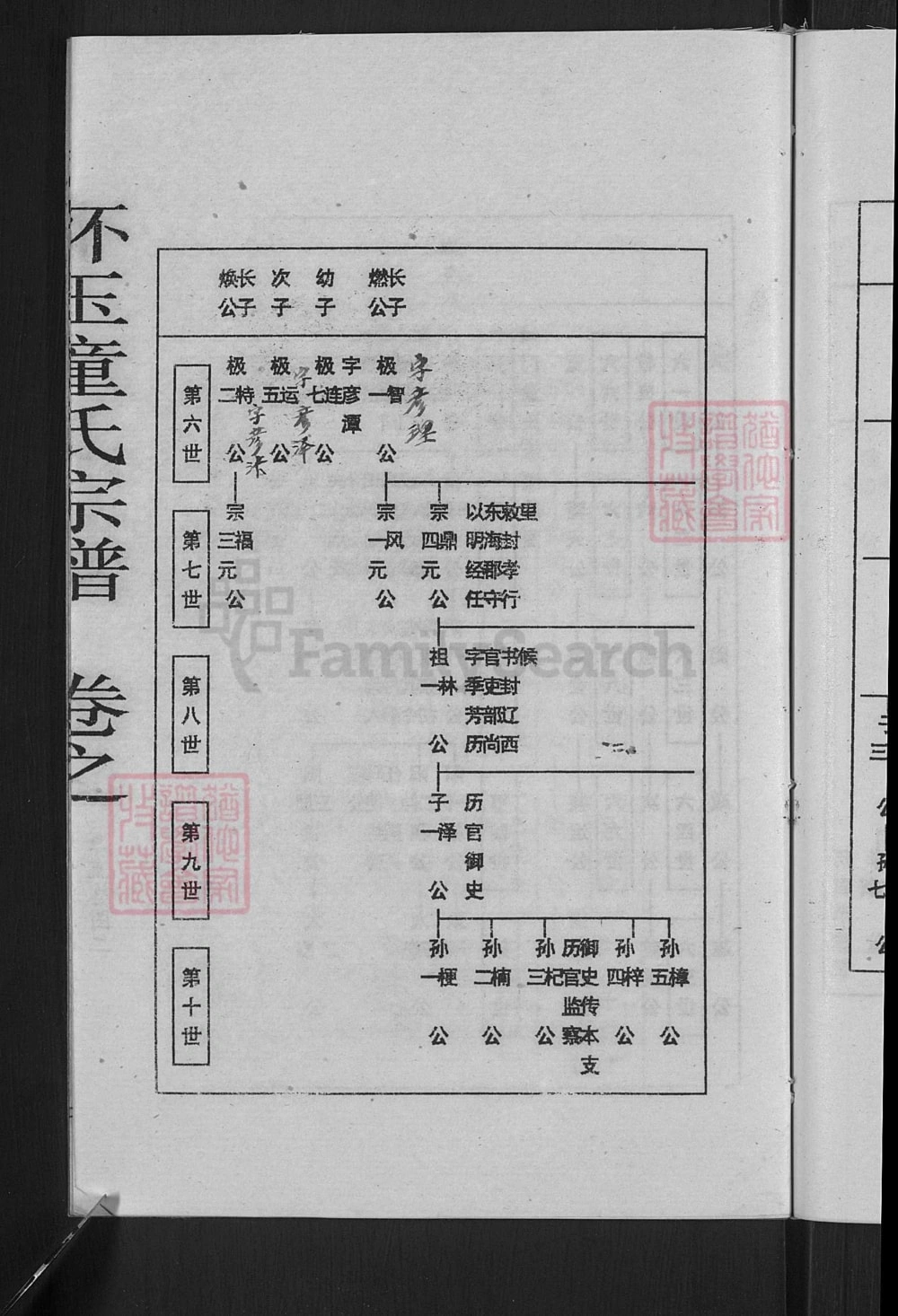 图片[6]-江西上饶玉山县怀玉童氏宗谱电子版PDF下载-中华家谱网