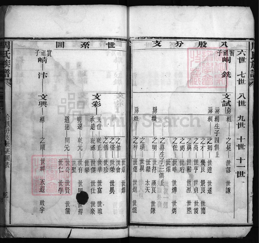 图片[6]-湖北武汉新洲区楚黄周氏族谱（敦睦堂）电子版PDF下载-中华家谱网