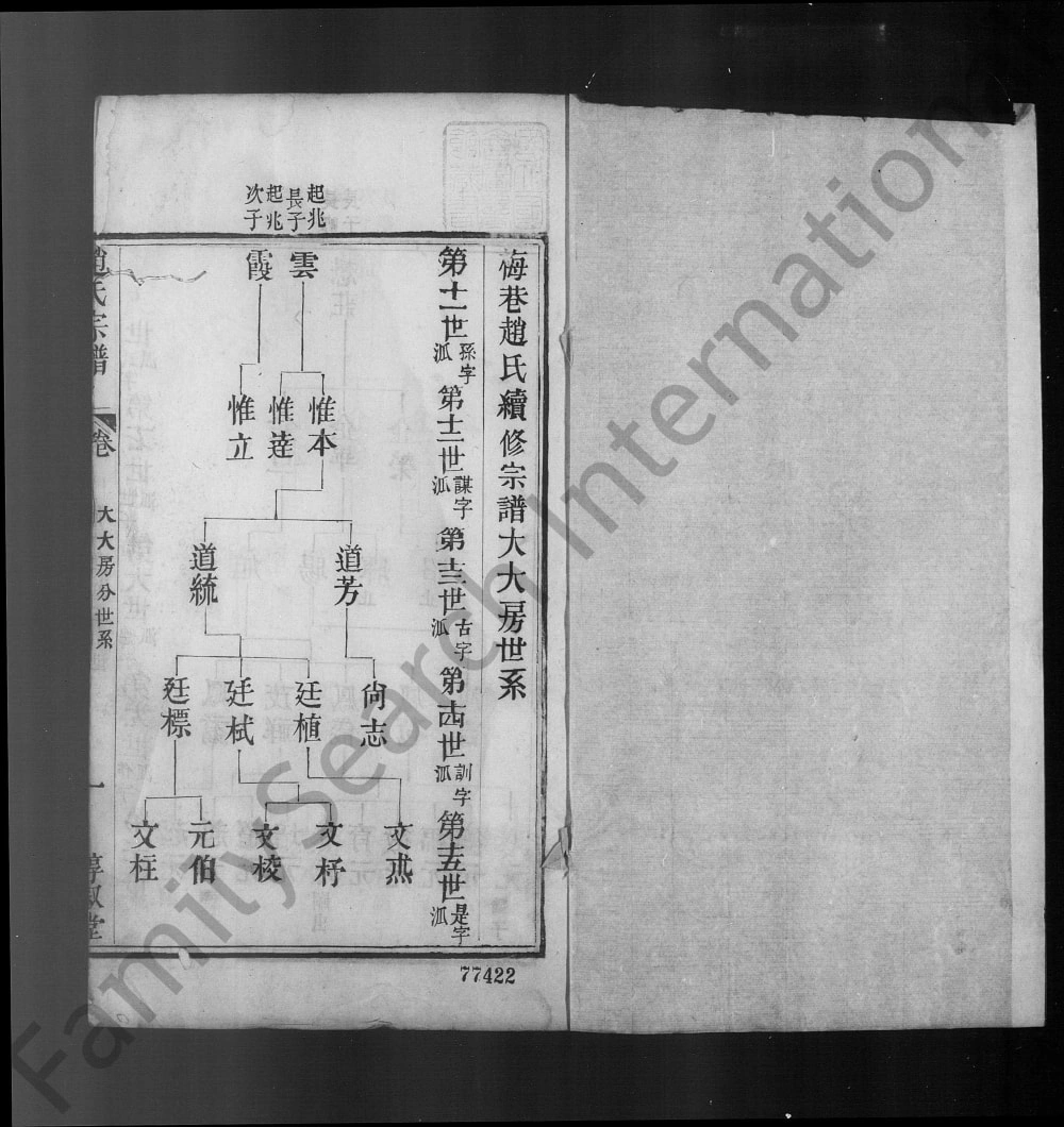 图片[4]-江苏无锡梅巷赵氏宗谱（惇叙堂）电子版PDF下载-中华家谱网