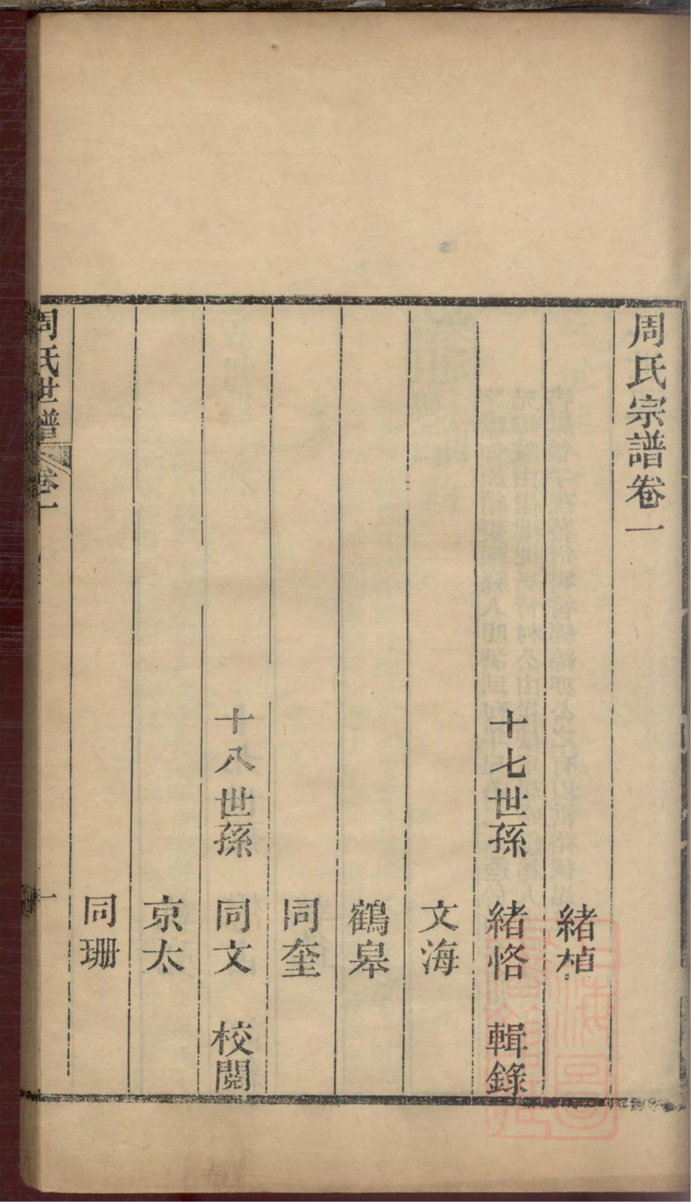 图片[4]-山东淄博桓台县周氏世谱电子版PDF下载-中华家谱网