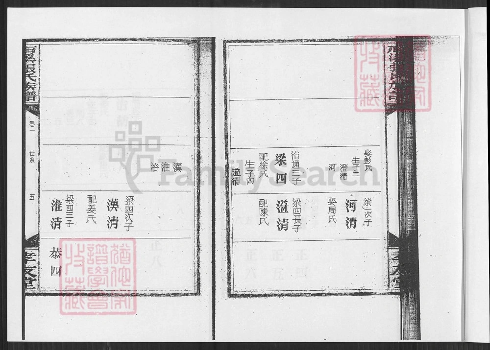 图片[6]-江西宜春西村镇下石溪张氏族谱（孝友堂）电子版PDF下载-中华家谱网