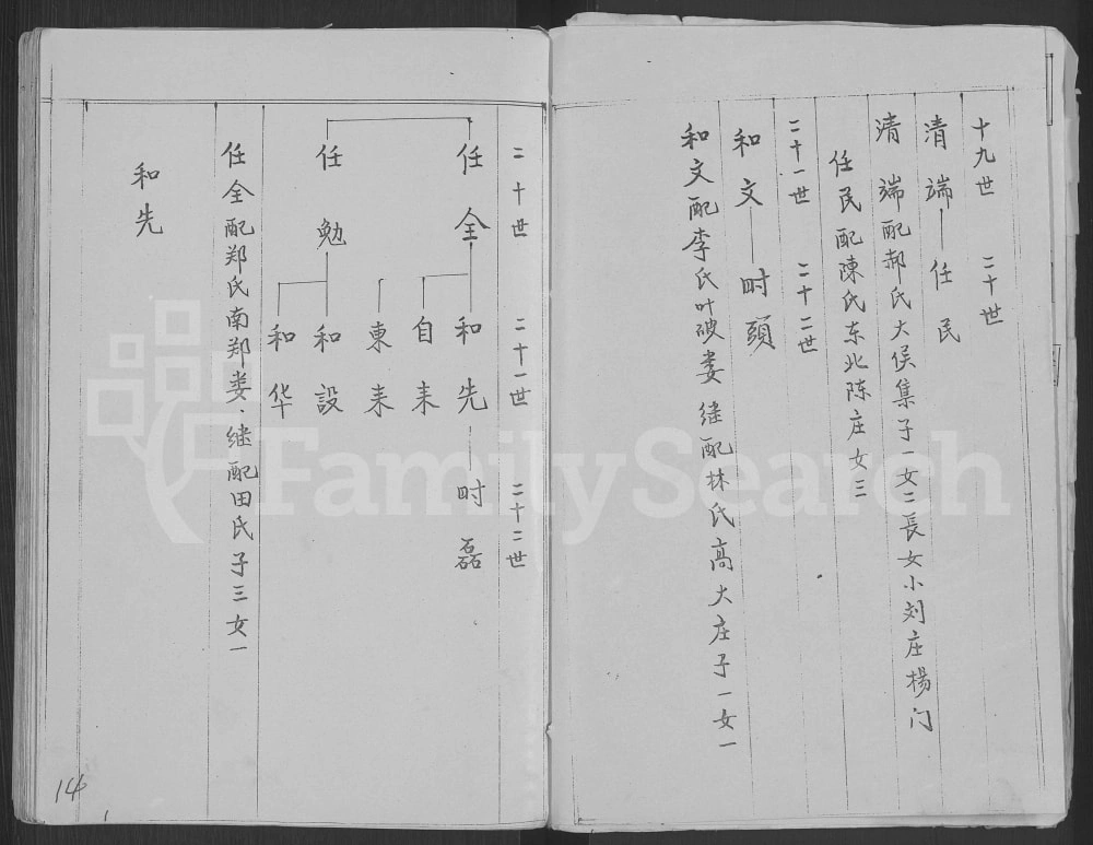 图片[7]-河南商丘睢县方氏家谱电子版PDF下载-中华家谱网