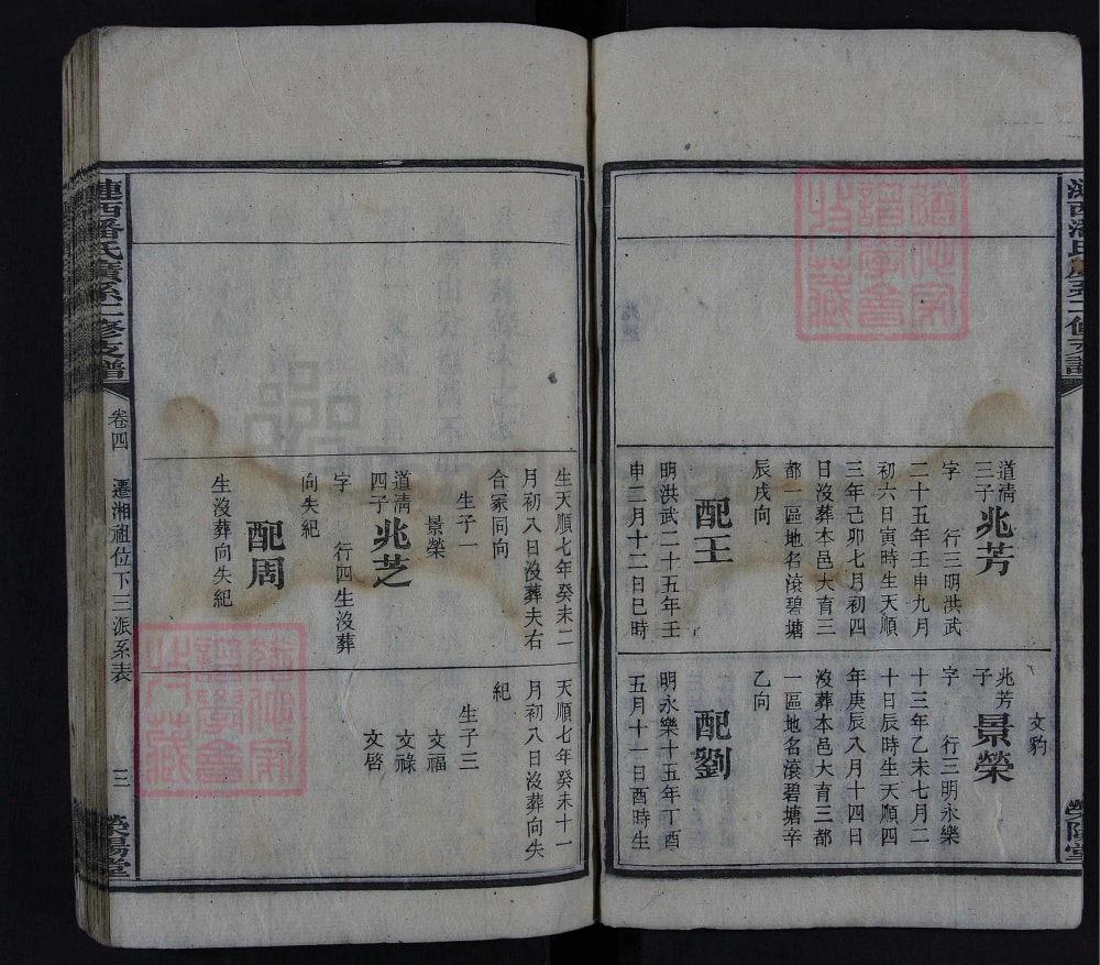 图片[7]-湖南湘乡涟西潘氏广系二修支谱（荥阳堂）电子版PDF下载-中华家谱网