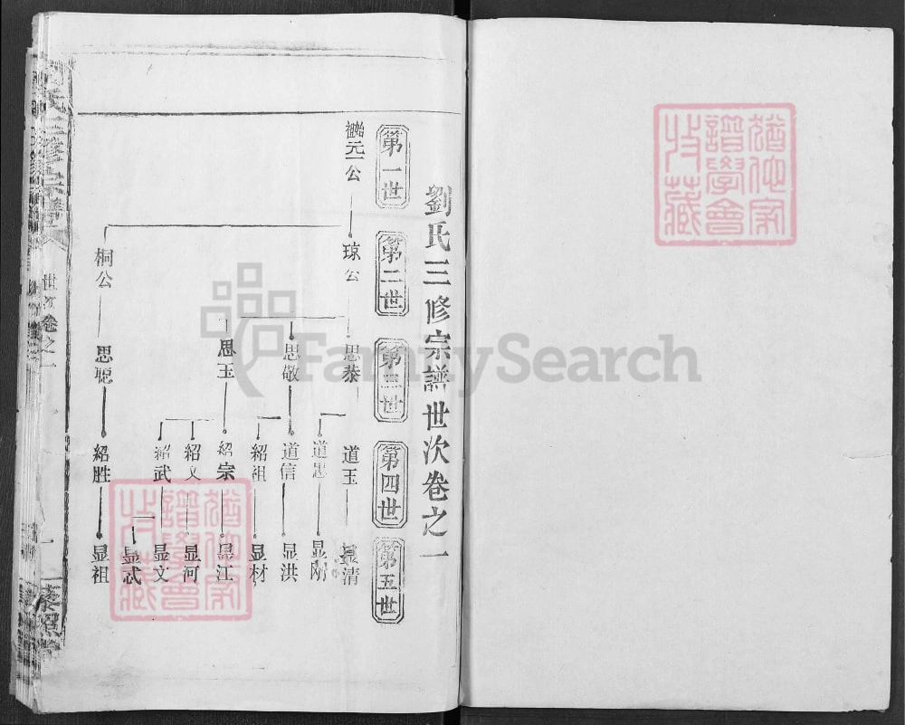 图片[7]-湖北黄冈浠水县刘氏三修宗谱（藜照堂）电子版PDF下载-中华家谱网