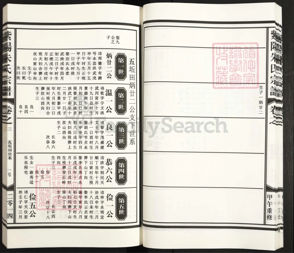 图片[4]-江西上饶鄱阳县紫阳朱氏宗谱电子版PDF下载-中华家谱网