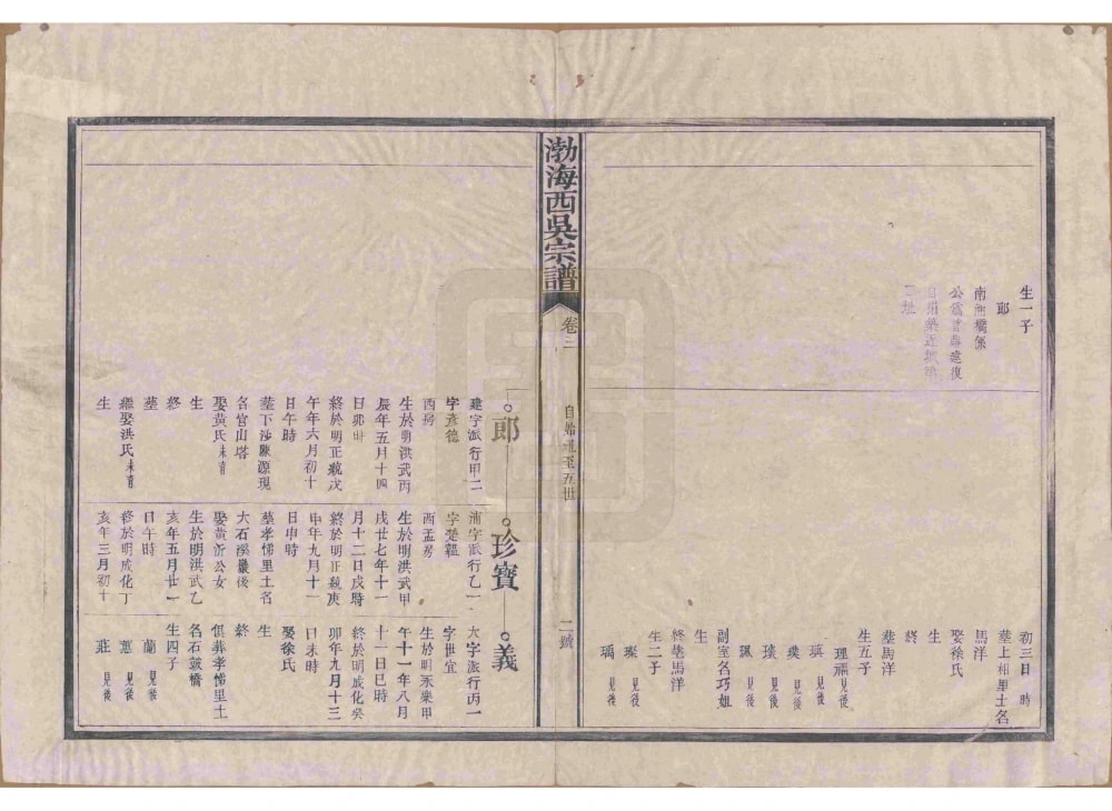 图片[7]-福建南平浦城县渤海西吴宗谱（集贤堂）电子版PDF下载-中华家谱网