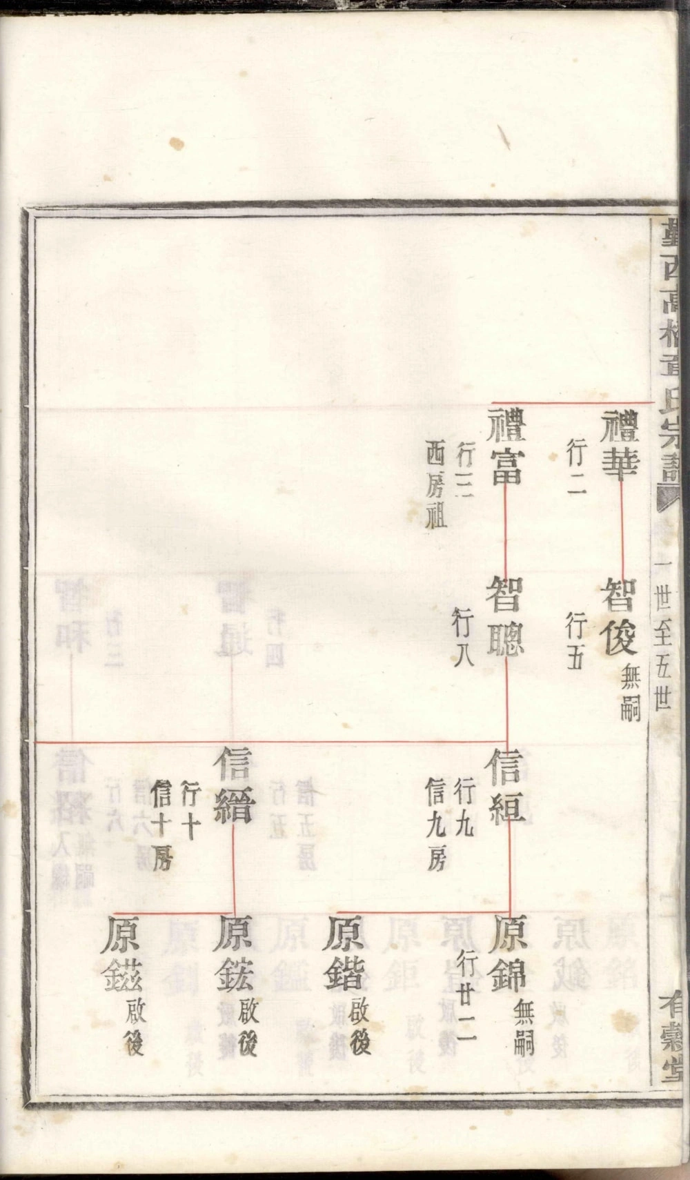 图片[8]-浙江宁波鄞州区鄞西高桥章氏宗谱（有谷堂）电子版PDF下载-中华家谱网