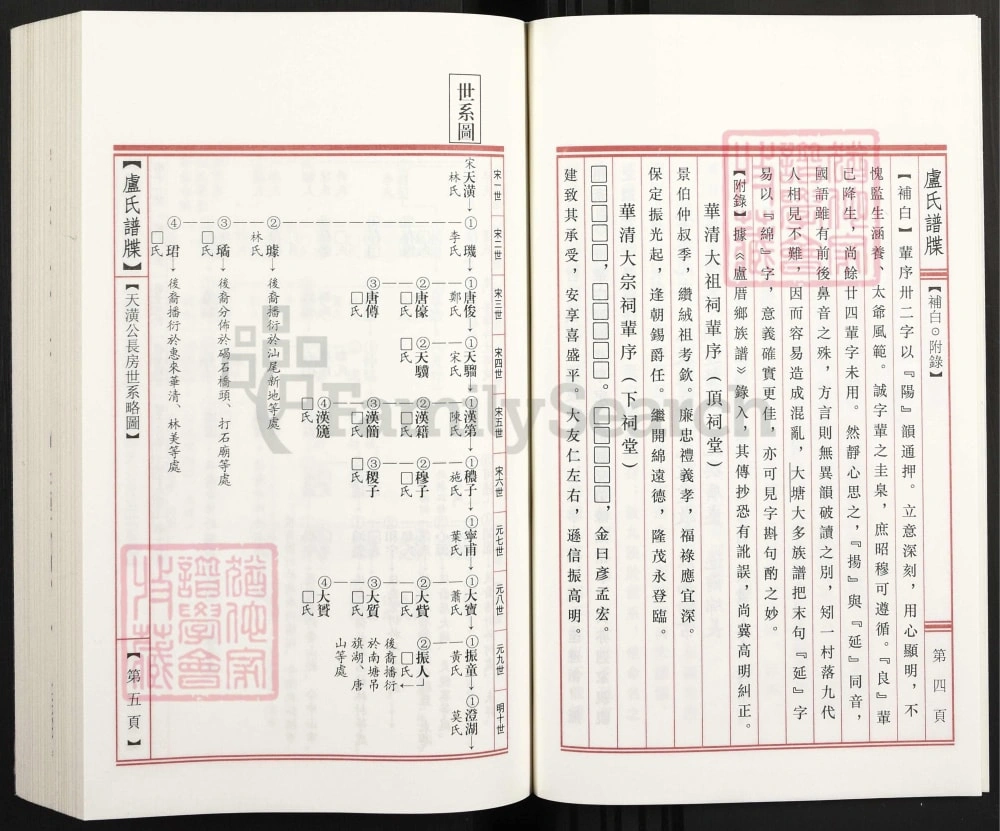 图片[5]-广东陆丰卢氏谱牒裕德堂家谱电子版PDF下载-中华家谱网