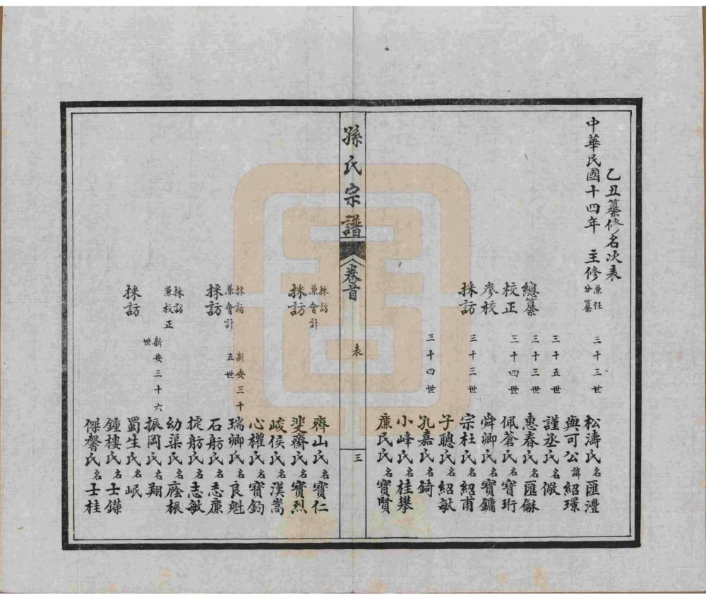 图片[4]-江苏南通新安迁通孙氏家乘电子版PDF下载-中华家谱网