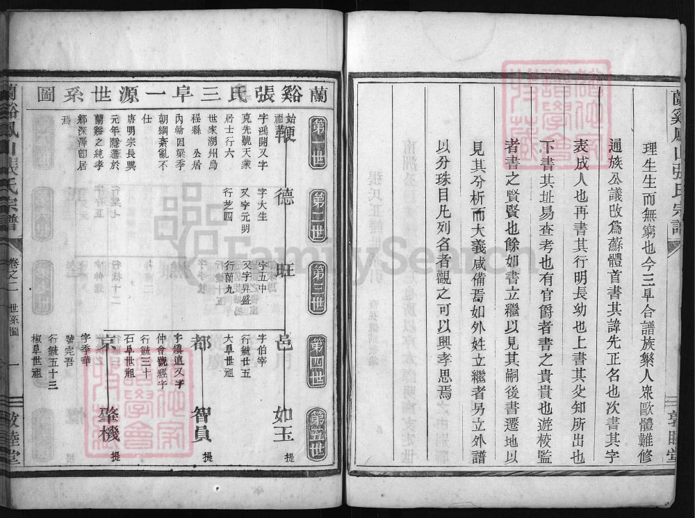 图片[5]-浙江兰溪凤山张氏宗谱（敦睦堂）电子版PDF下载-中华家谱网