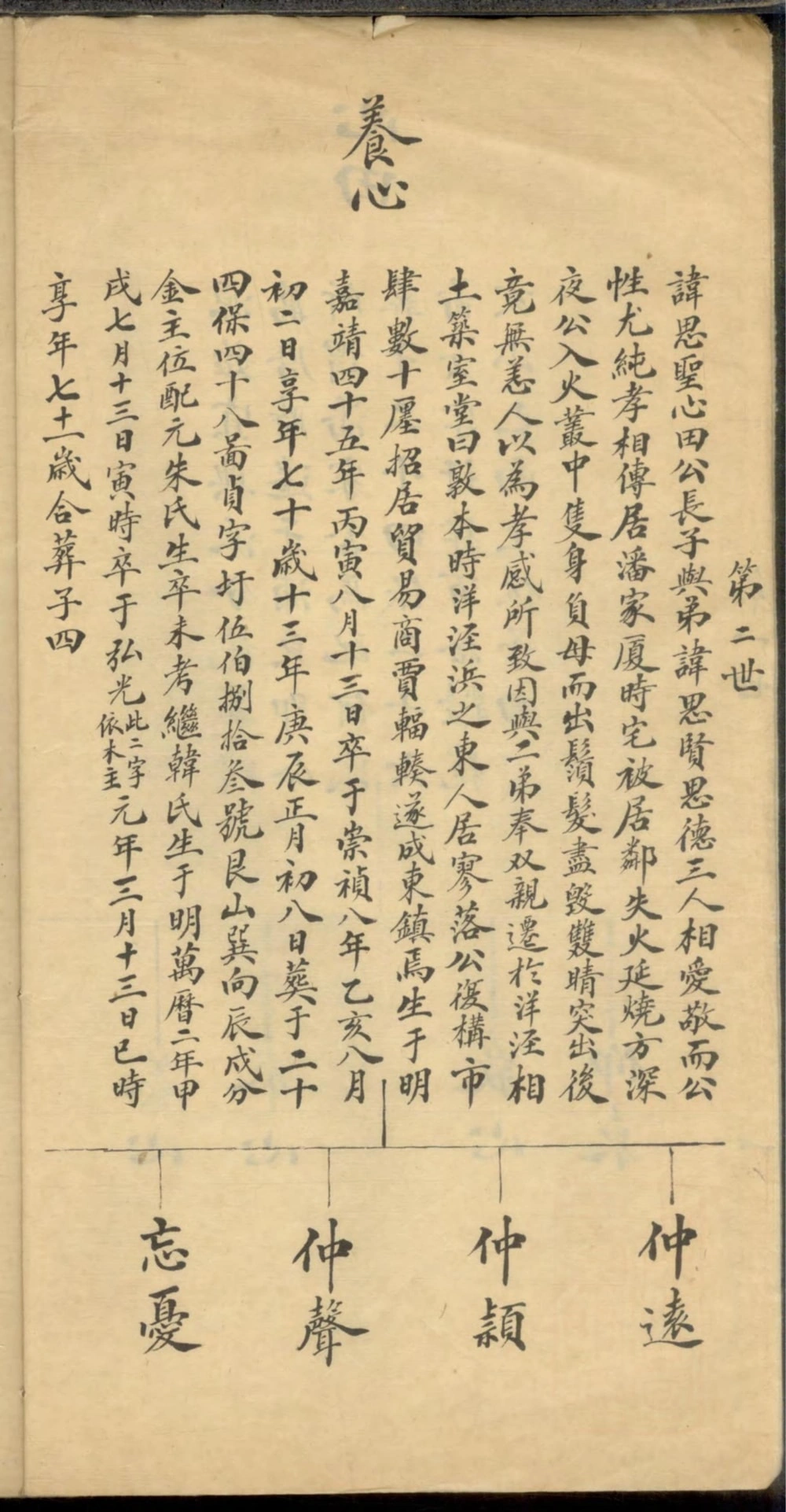 图片[3]-上海浦东潘氏族谱电子版PDF下载-中华家谱网