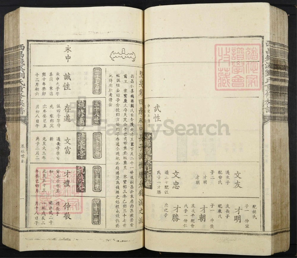 图片[7]-江西泰和县西昌钱溪刘氏族谱电子版PDF下载-中华家谱网