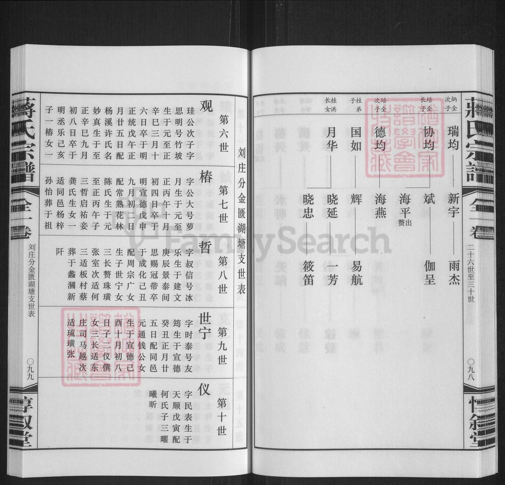 图片[8]-江苏江阴蒋氏宗谱（惇叙堂）电子版PDF下载-中华家谱网