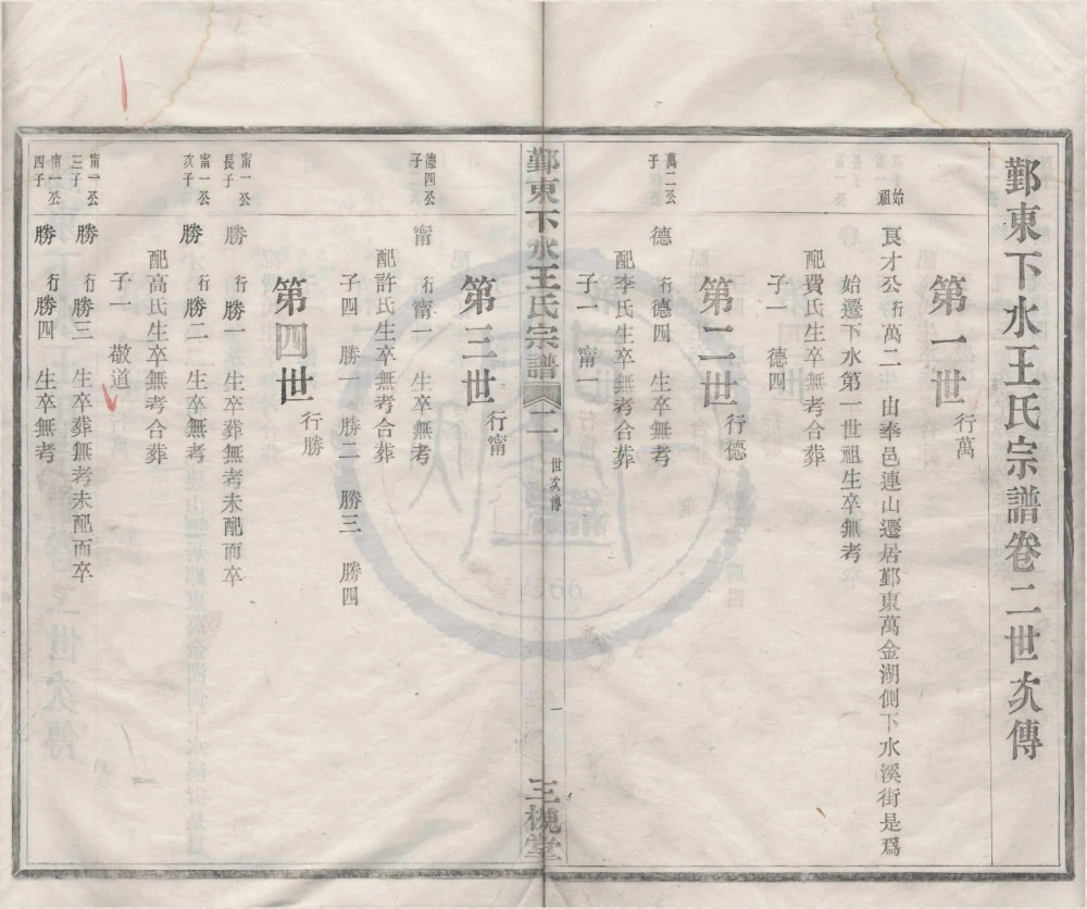 图片[8]-浙江宁波鄞东下水王氏宗谱（三槐堂）电子版PDF下载-中华家谱网