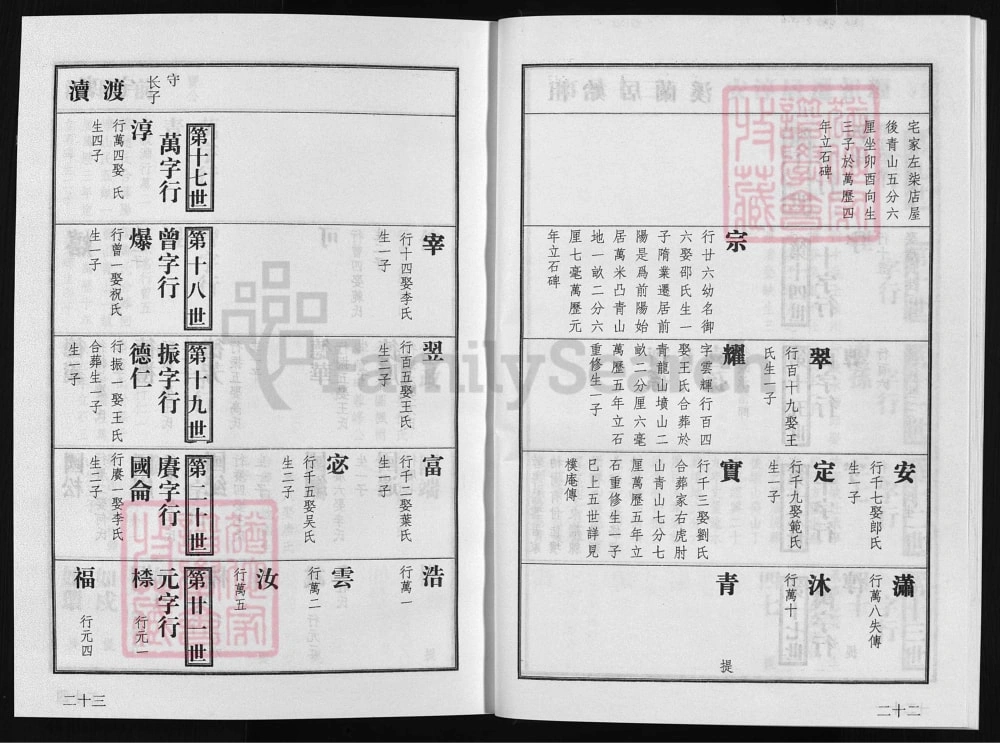 图片[5]-浙江兰溪前阳章氏宗谱电子版PDF下载-中华家谱网