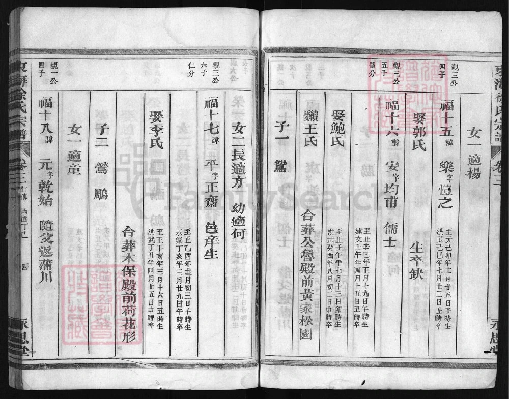 图片[5]-浙江兰溪东海徐氏宗谱（永思堂）电子版PDF下载-中华家谱网