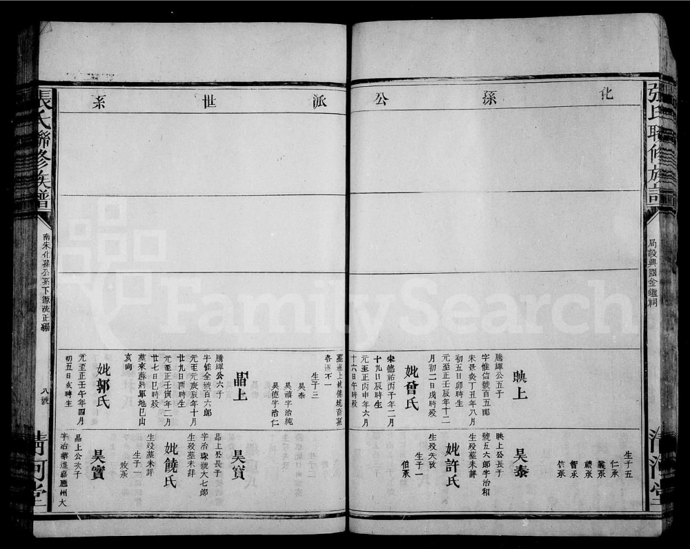 图片[8]-江西兴国张氏联修族谱（清河堂）电子版PDF下载-中华家谱网
