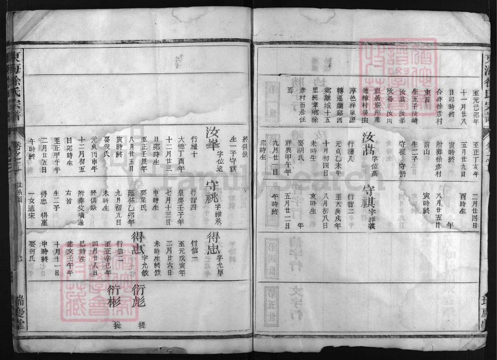 图片[5]-浙江兰溪东海徐氏宗谱（瑞庆堂）电子版PDF下载-中华家谱网
