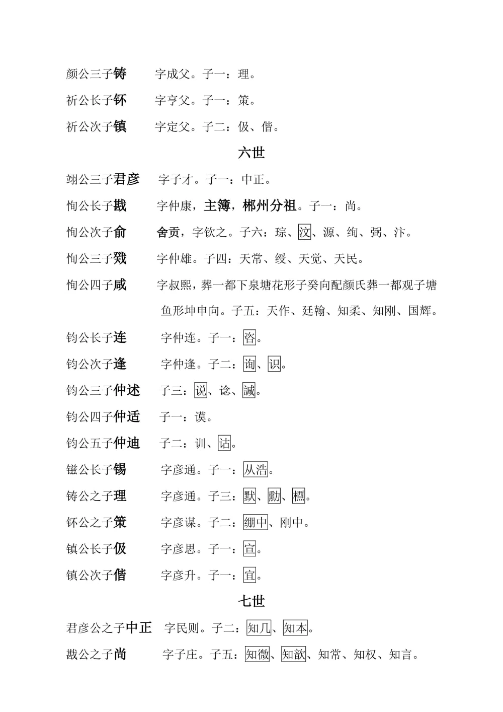 图片[7]-江西永新县左氏七修族谱电子版PDF下载-中华家谱网