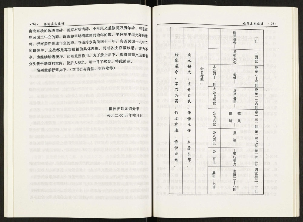 图片[5]-山东临沂姜氏族谱电子版PDF下载-中华家谱网