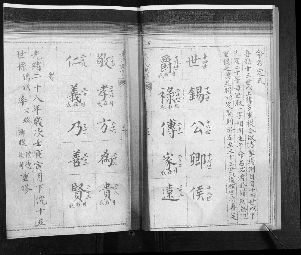 图片[3]-山东青岛即墨区姜氏族谱（敦德堂）电子版PDF下载-中华家谱网