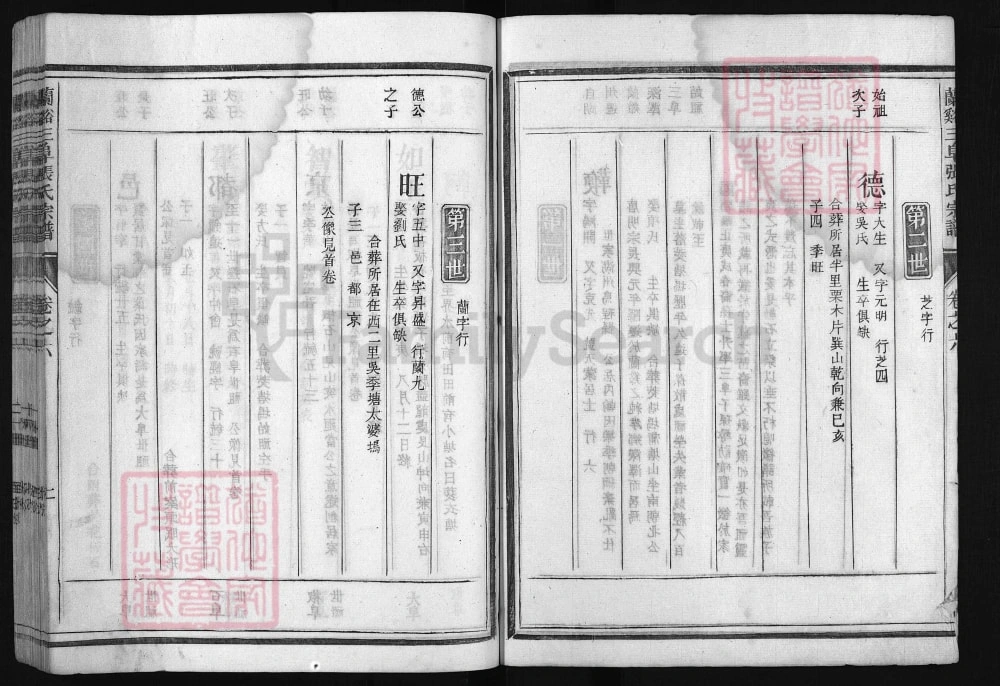 图片[6]-浙江兰溪张氏三阜宗谱电子版PDF下载-中华家谱网