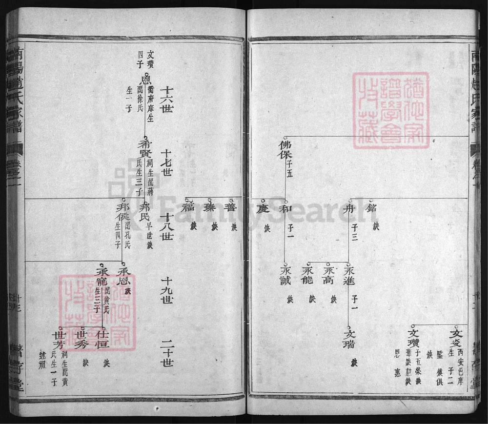 图片[8]-浙江兰溪南阳赵氏宗谱（著存堂）电子版PDF下载-中华家谱网