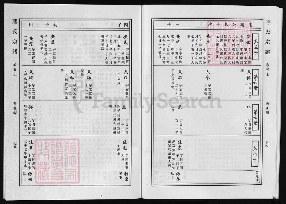 图片[5]-浙江兰溪蒋氏宗谱电子版PDF下载-中华家谱网