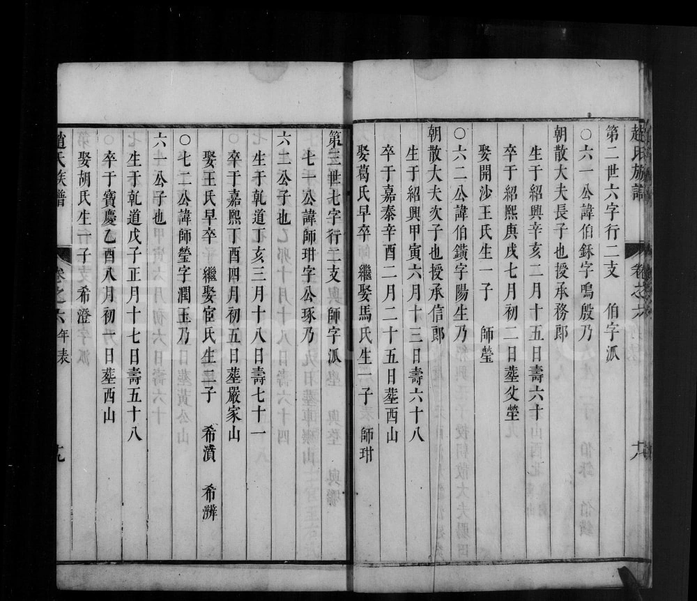 图片[7]-江苏镇江大港赵氏族谱电子版PDF下载-中华家谱网