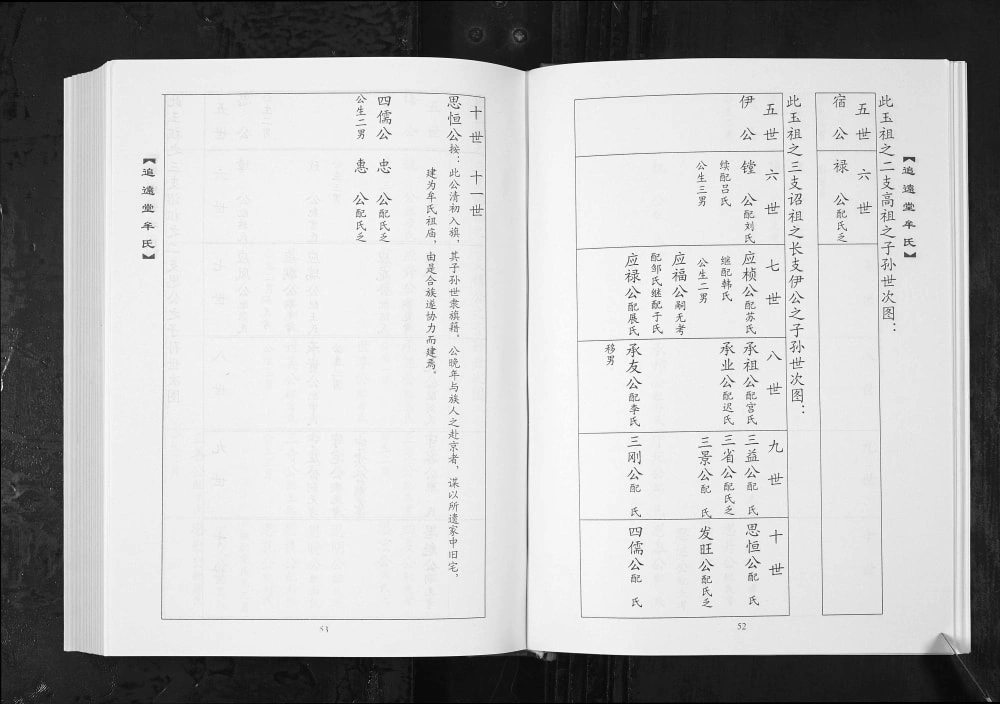 图片[8]-山东烟台芝水牟氏世代谱系（追远堂）电子版PDF下载-中华家谱网