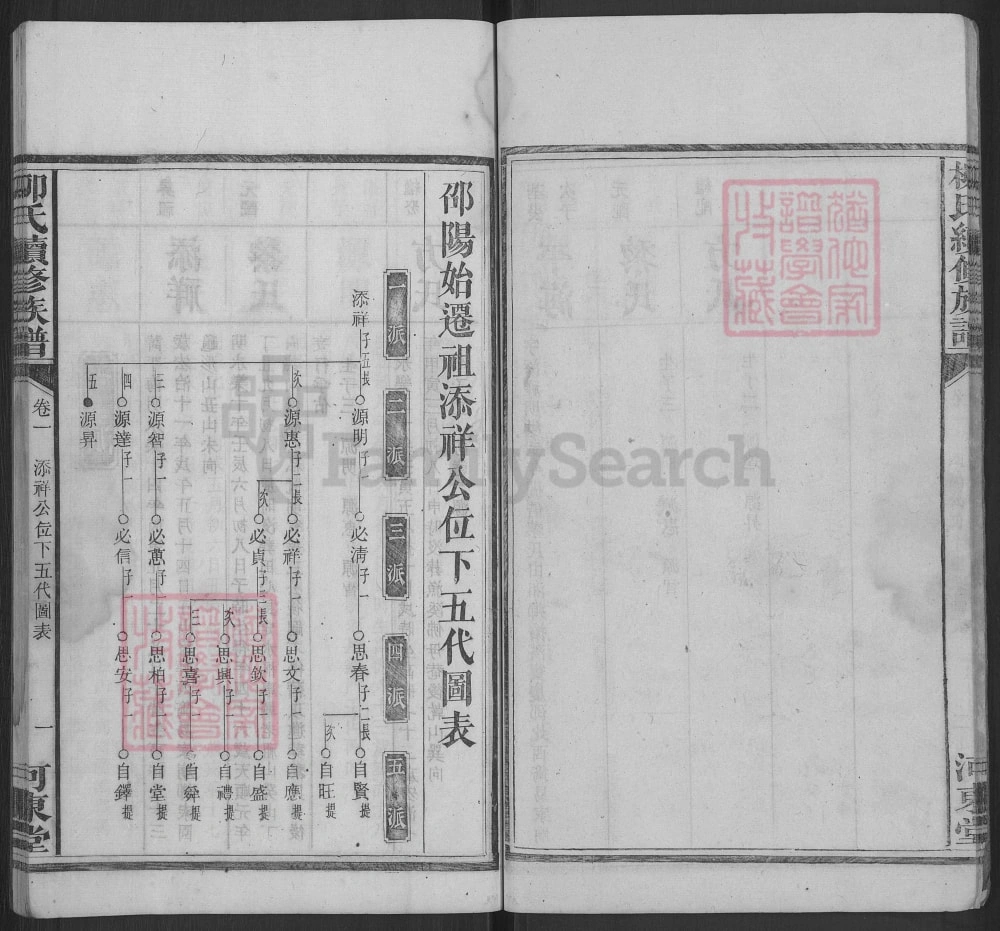 图片[8]-湖南邵阳田心柳家桥柳氏续修族谱（河东堂）电子版PDF下载-中华家谱网